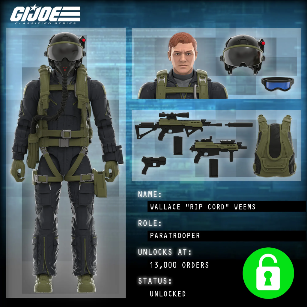 Wallace "Rip Cord" Weems - Included with Dragonfly, Unlocked at 13,000 Orders

OPERATION: DRAGONFLY BASE OFFERING FULLY FUNDED! ON TO CLASSIFIED RECRUIT #1

"Congratulations, troops. You deserve a commendation for how quickly you backed Operation: Dragonfly, our collaboration with HasLab to combat the Cobra H.I.S.S. You’ve given the Joe forces a fighting chance by fully funding our 6-inch scale G.I. Joe Assault Copter Dragonfly (XH-1) for the G.I. Joe Classified line.

Save the celebration, though. Our mission doesn’t stop there. The G.I. Joe team will need some new recruits to staff our (XH-1) fleet. I’ve searched wide and far to find the best possible candidates. If Operation: Dragonfly reaches 13,000 orders before the end of the campaign on July 17th, all backers will receive a G.I. Joe Classified Series Night Force Rip Cord action figure to expand your roster. Pose your G.I. Joe HALO (High Altitude Low Opening) Jumper at the cockpit weapons controls or dangling from the rescue hook of the hoist. 

Rip Cord is the vanguard of the Night Force covert team. He lands with impossible silence, cloaked in total darkness before disappearing into the night. What he does once he hits the ground you don't want to hear about."
